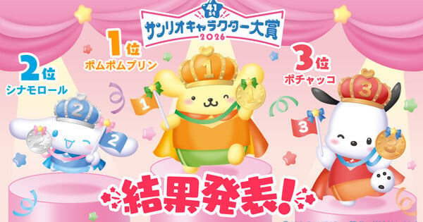Pompompurin Wins Sanrio Character Ranking 2026 for Second Year