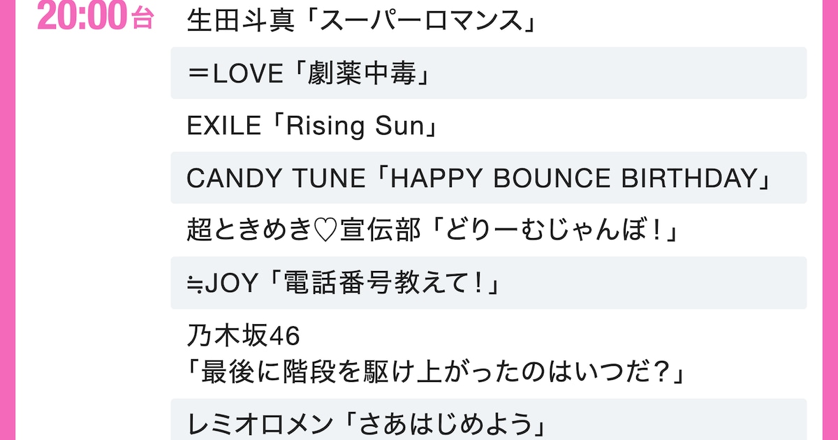 本日放送「CDTV」春フェス4時間スペシャルタイムテーブル発表！Mr.Children、King Gnu、M!LKらの出演時間は