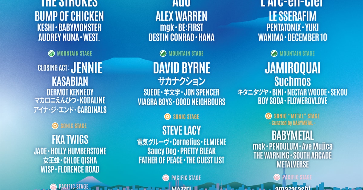 Summer Sonic 2026 Reveals Final Artist Wave for 25th Anniversary Festival
