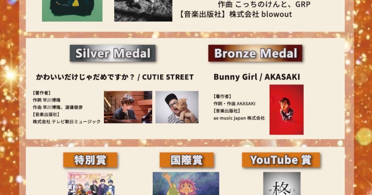 NexTone Award 2026 Honors Japanese Music Creators Across Categories