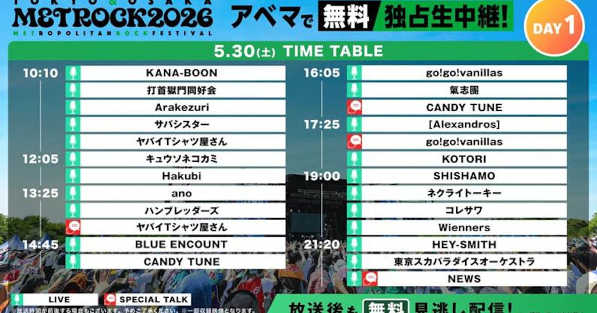 Osaka Metropolitan Rock Festival Gets Free ABEMA Livestream This Weekend